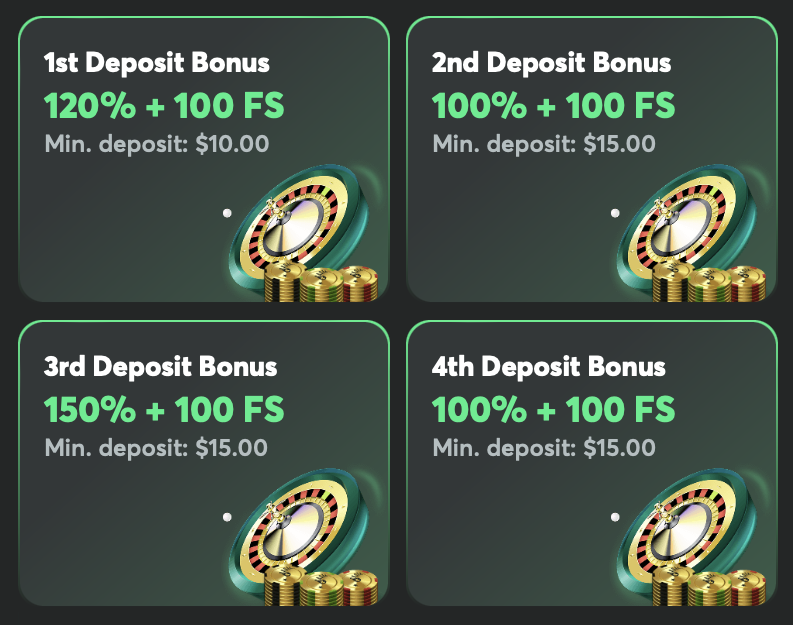 Deposit Bonus