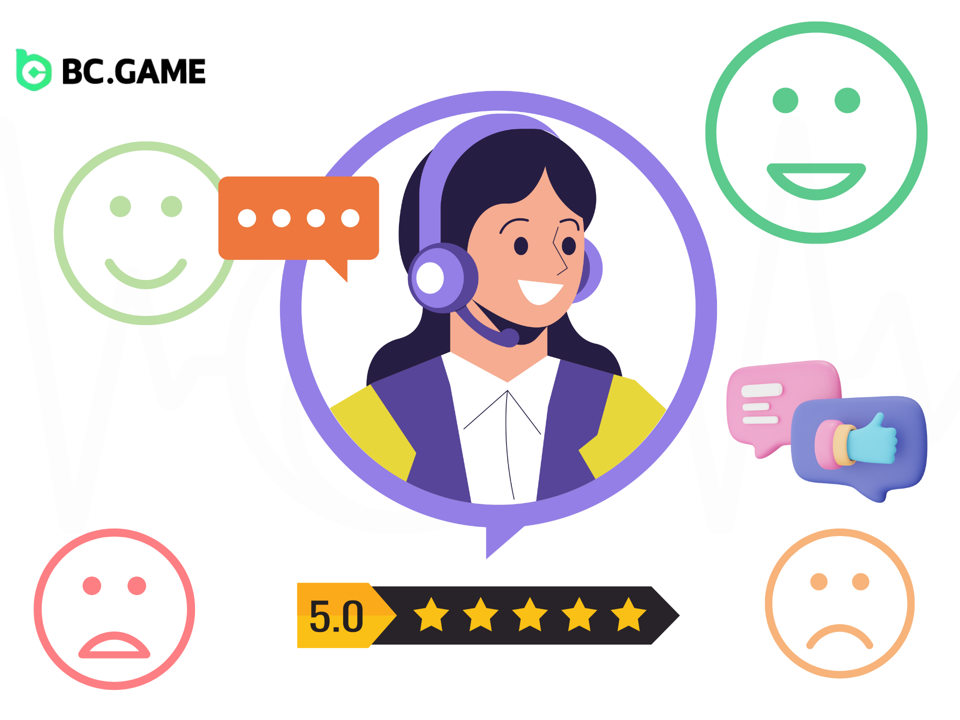 Need Help? Contact Support